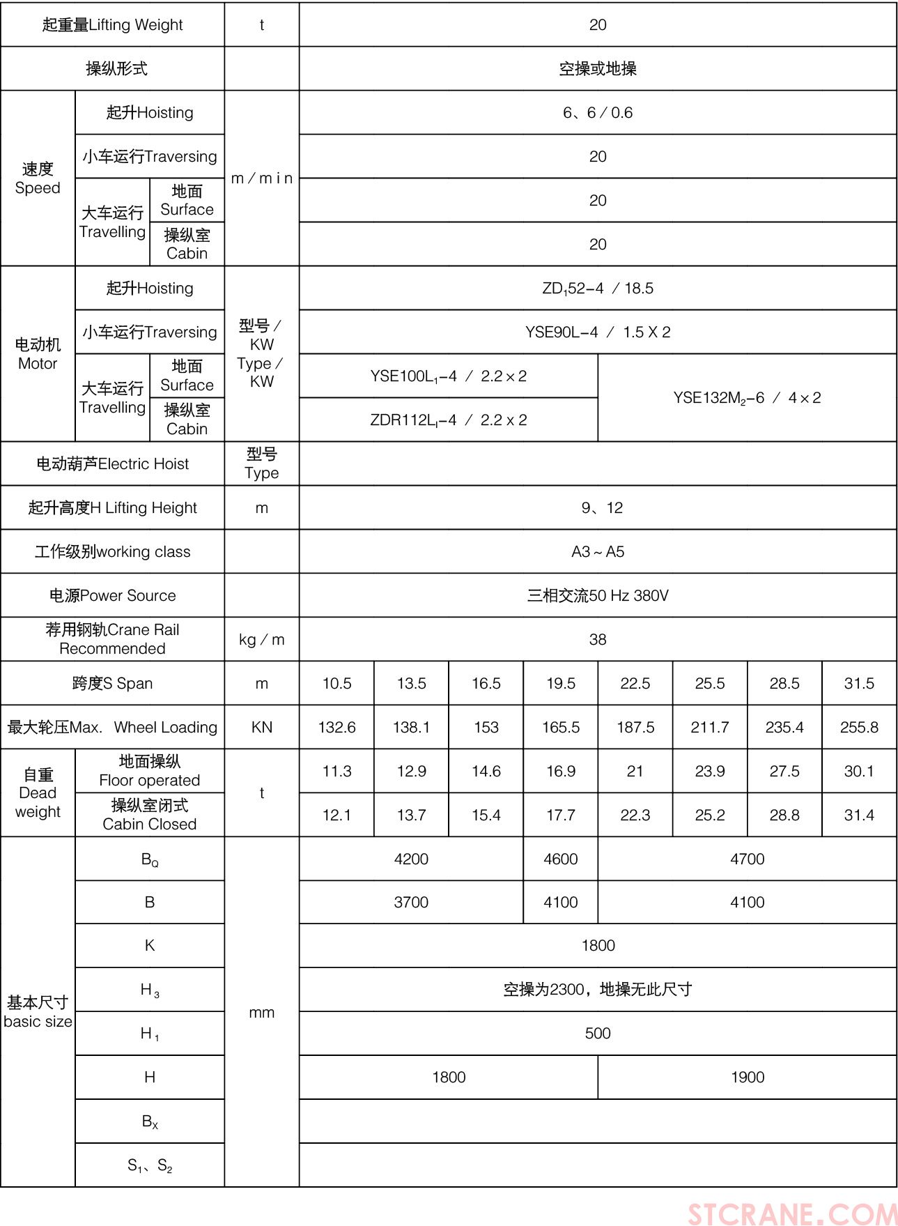 LH型電動葫蘆橋式起重機(圖4)