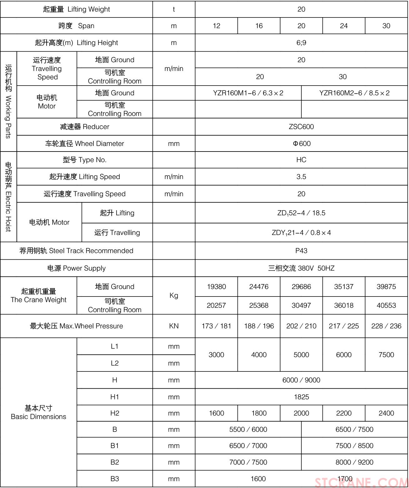 MH型電動葫蘆門式起重機(圖4)
