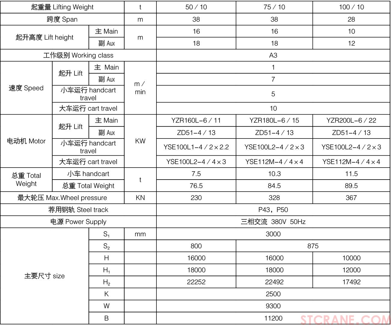 50~100噸卷揚機門式起重機(圖3)