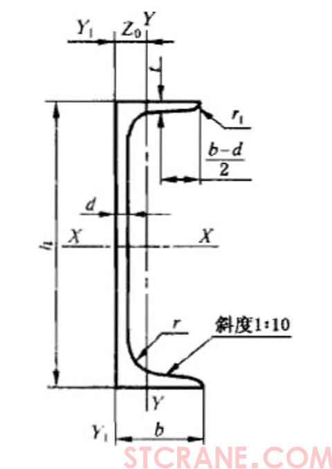 GB/T 707-1988 熱軋槽鋼尺寸、外形、重量及允許偏差