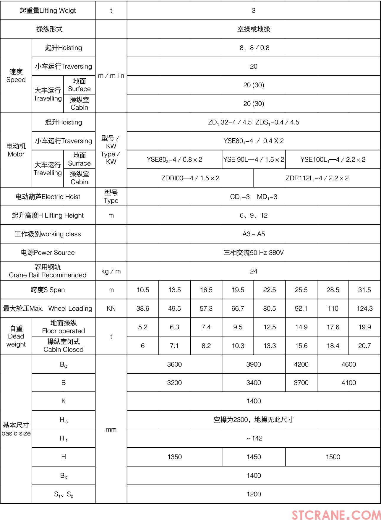 LH型電動(dòng)葫蘆橋式起重機(jī)05.jpg