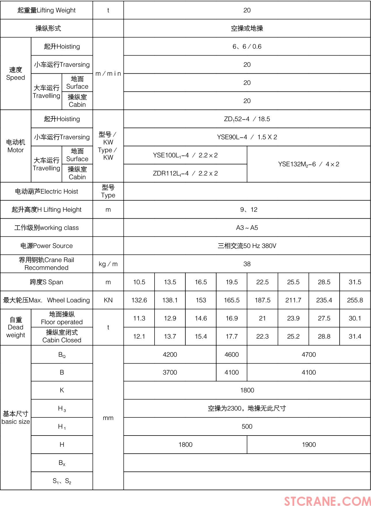 LH型電動(dòng)葫蘆橋式起重機(jī)06.jpg