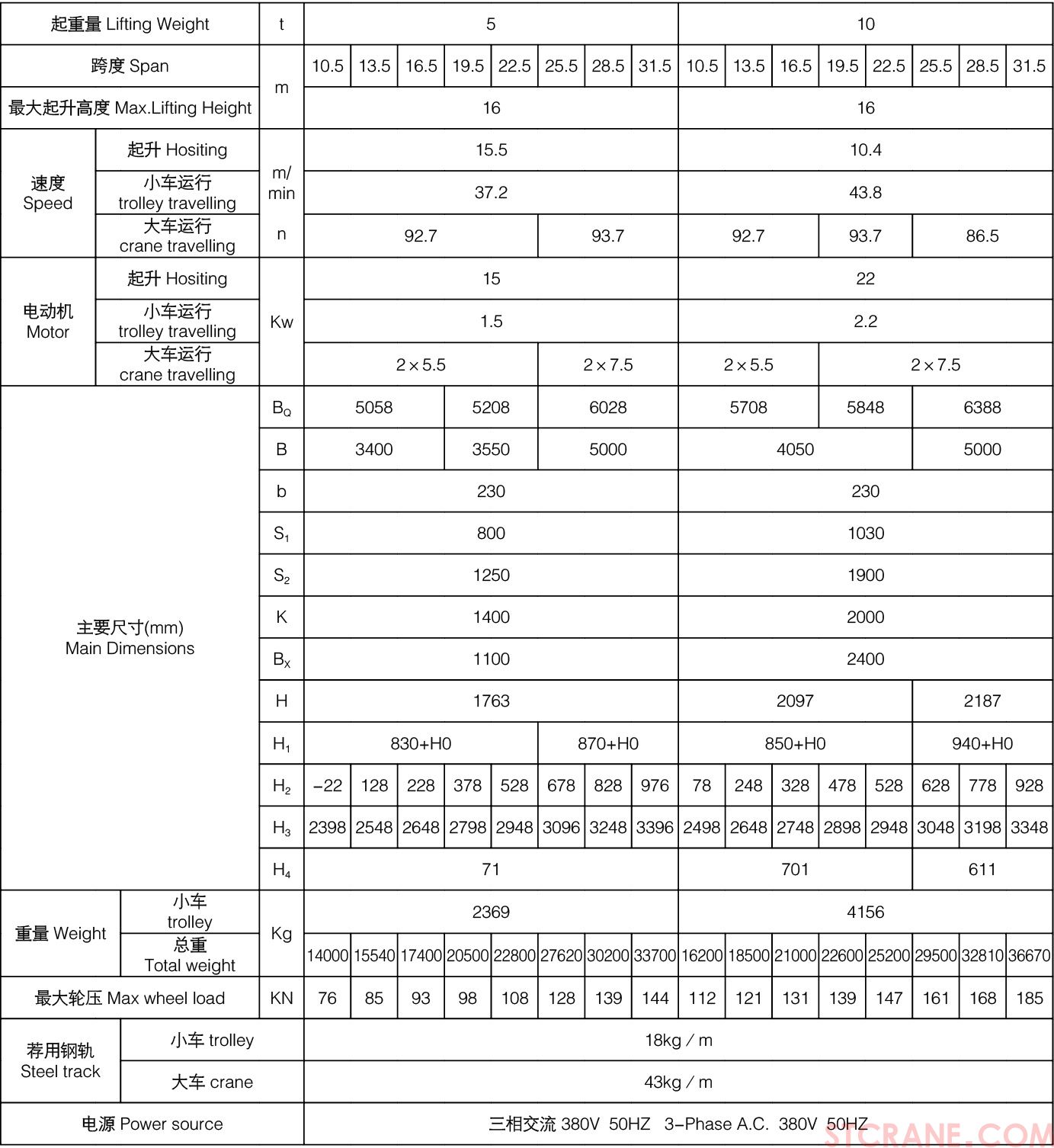 QDY型5~74噸吊鉤式鑄造起重機03.jpg