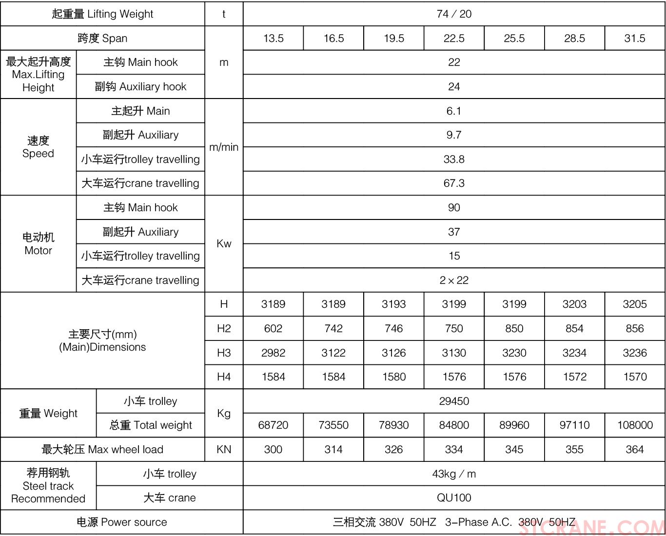 QDY型5~74噸吊鉤式鑄造起重機05.jpg